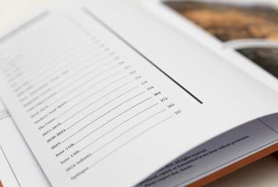 BMX Book 30 Years Of POSH